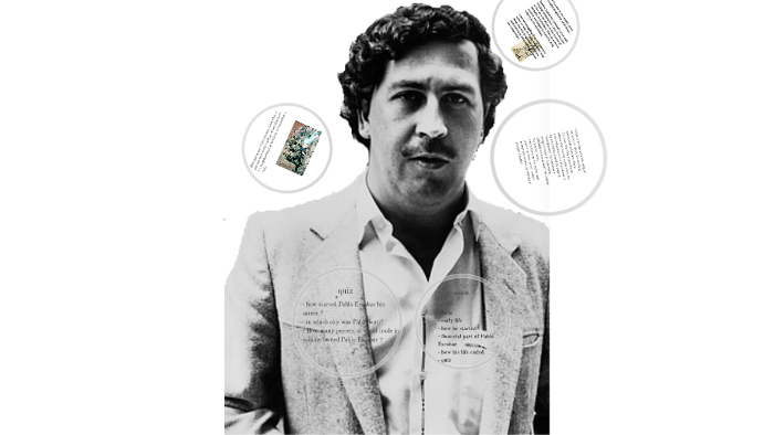 Pablo Escobar Presentation by lars van Lelyveld