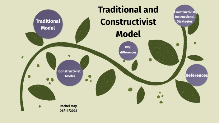 Traditional Vs. Constructivist Models By Rachel May On Prezi