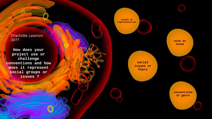 conventions-and-social-groups-by-charlotte-leamon-on-prezi