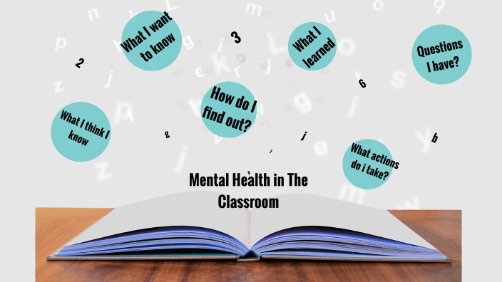 mental health in the classroom by N I on Prezi