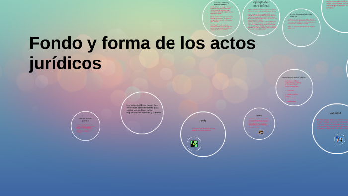 Fondo Y Forma De Los Actos Juridicos By Diana Azucena Rodriguez