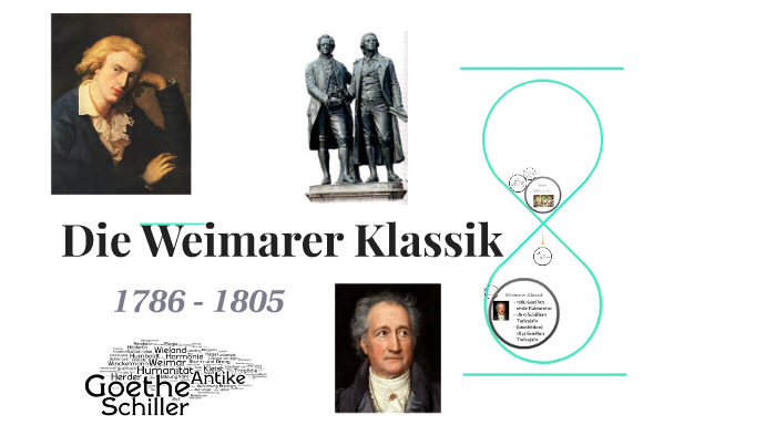 Welches Werk Wird Der Sogenannten Weimarer Klassik Zugeordnet Die Weimarer Klassik by Mizu No Shima on Prezi