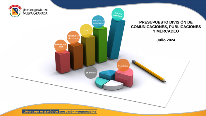 Presupuesto División Comunicaciones by Olga Bibiana Bohorquez Moya on Prezi
