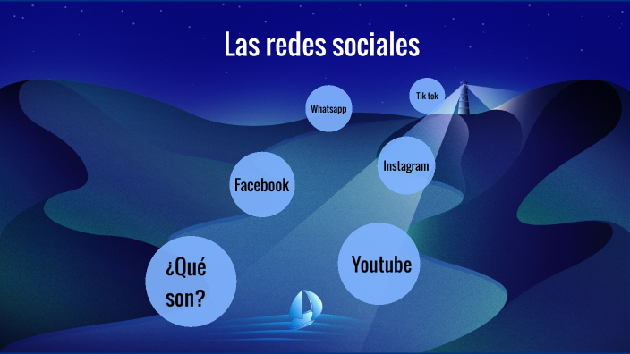 Las redes sociales by Paula Soto Hermoza on Prezi
