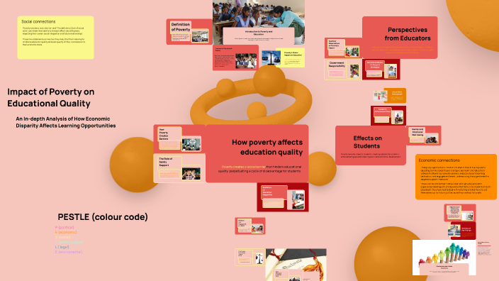 Impact of Poverty on Educational Quality by lottie shepherd on Prezi