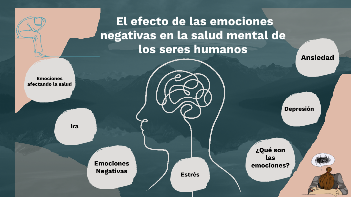 El Efecto De Las Emociones Negativas En La Salud Mental De Los Seres Humanos By 3208 Aileen El Efecto De Las Emociones Negativas En La Salud Mental De Los Seres Humanos By 3208 Aileen