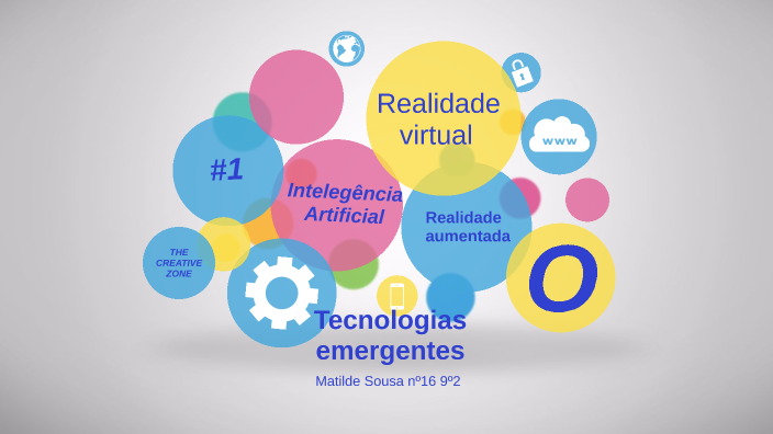 Tecnologias Emergentes by Matilde Sousa on Prezi