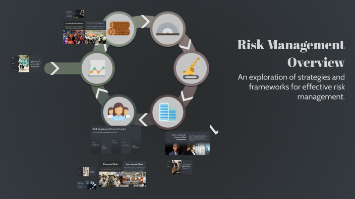 Risk Management Overview by راشد الدعفس on Prezi