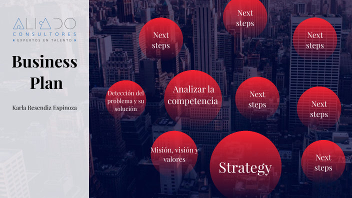 Business plan by Karla Reséndiz on Prezi