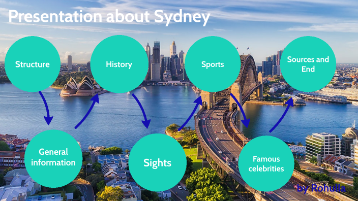 sydney presentation