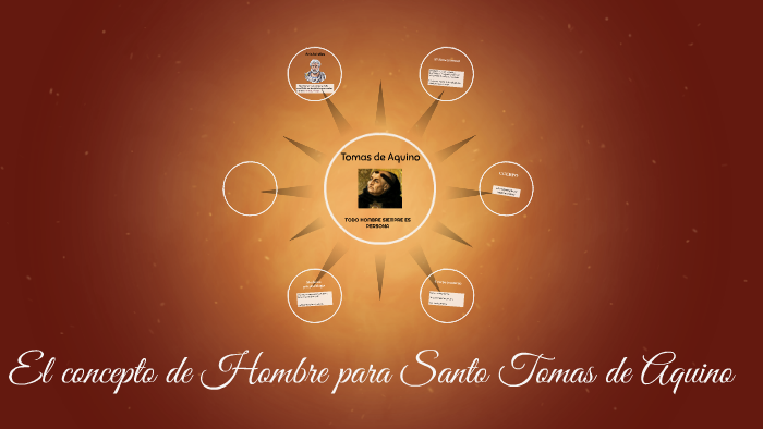 El concepto de Hombre para Santo Tomas de Aquino by pamela cortes on Prezi
