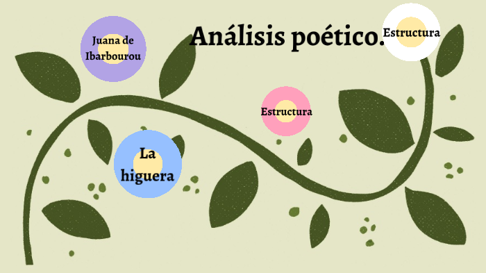 Analisis Poetico De La Higuera Michel Flojera Owo