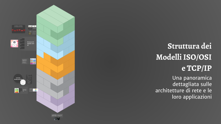 Struttura dei Modelli ISO/OSI e TCP/IP by Francesco Marano on Prezi