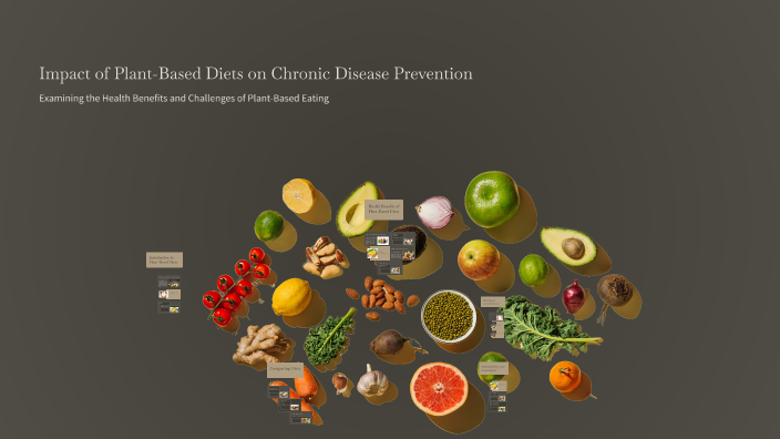 Impact of Plant-Based Diets on Chronic Disease Prevention by Katy McKim ...
