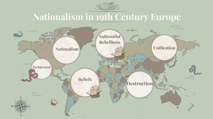 Nationalism- 19th Century Europe 