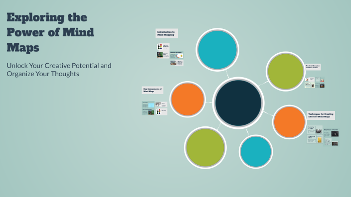 Exploring the Power of Mind Maps by lyric stewart on Prezi