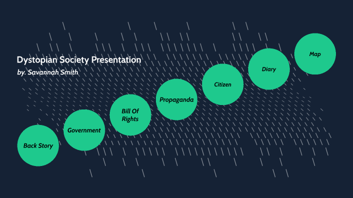 Dystopian Society Presentation by savannah smith on Prezi