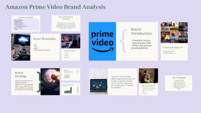 Amazon Prime Video Brand Analysis by Isabel Sufficool on Prezi