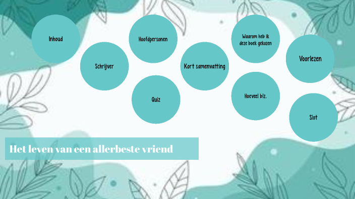 Het leven van een allerbeste vriend by Ariana Peci on Prezi