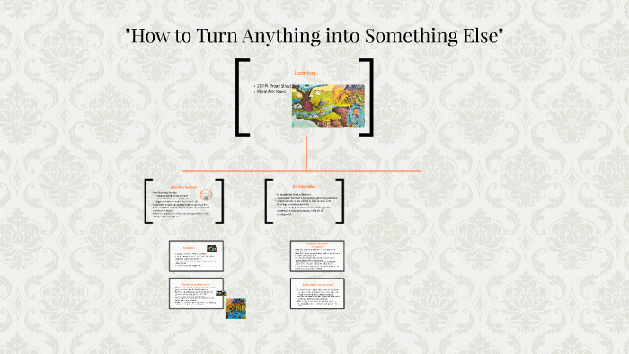 "How to Turn Anything into Something Else" by Ali Fuchs on Prezi