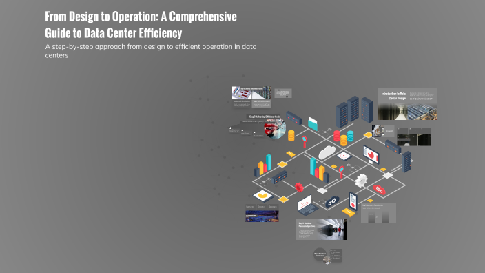 From Design to Operation: A Comprehensive Guide to Data Center ...