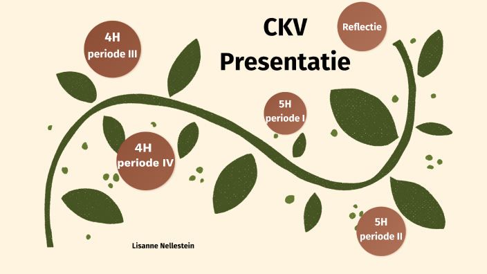 CKV presentatie by Lisanne Nellestein on Prezi
