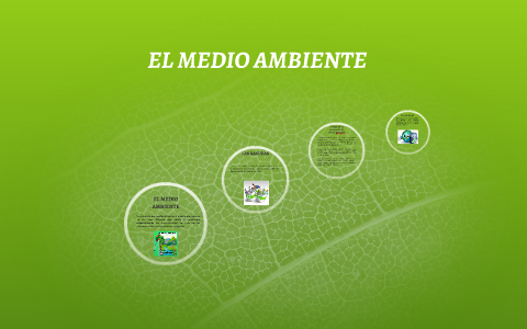 EL MEDIO AMBIENTE by carolina ahumada jimenez on Prezi