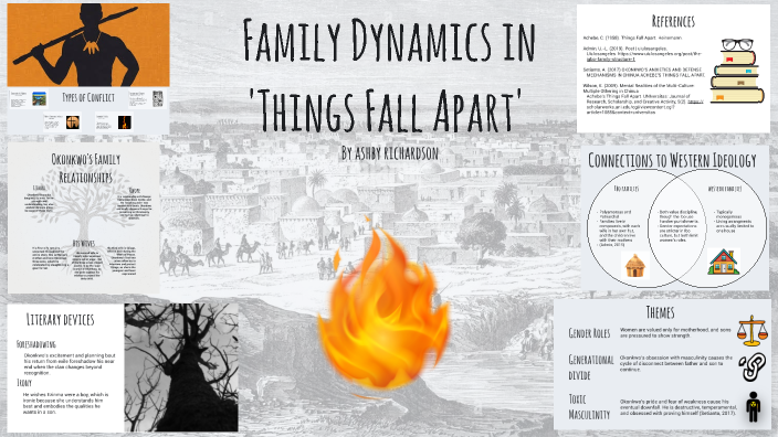 Family Dynamics in 'Things Fall Apart' by ashby Richardson on Prezi