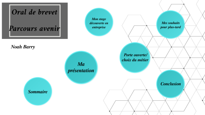 comment faire l oral du brevet sur le parcours avenir