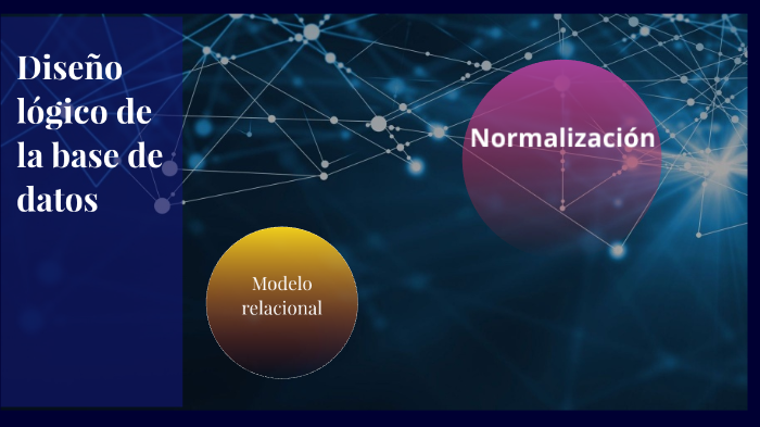 Base de datos by Jimena Daza on Prezi