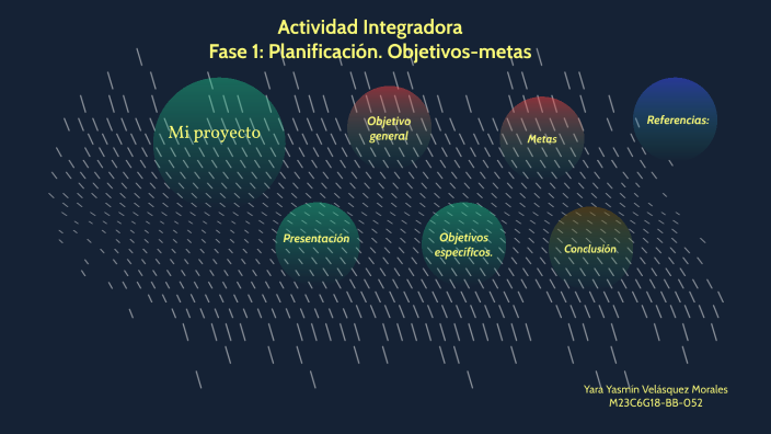 Actividad Integradora Fase 1: Planificación. Objetivos-metas by Yara