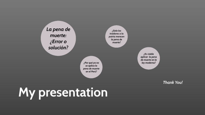 pena de muerte by Diana Cruzado on Prezi