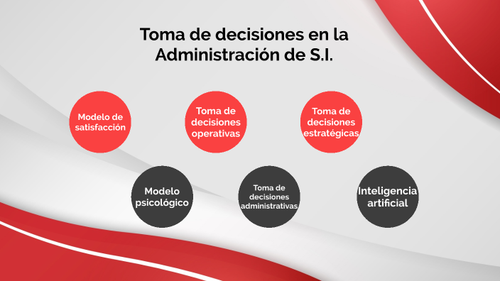 Toma de decisiones en la Administración de . by Luis Miquilena