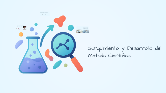Surguimiento y desarrollo del metodo cientifico by NAYELI FERNANDA ...