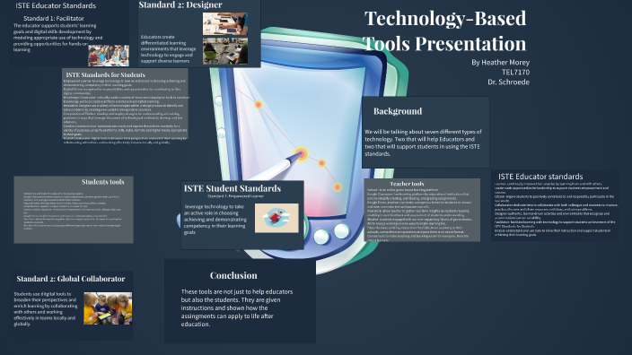 Technology-Based Tools Presentation by Heather Morey on Prezi