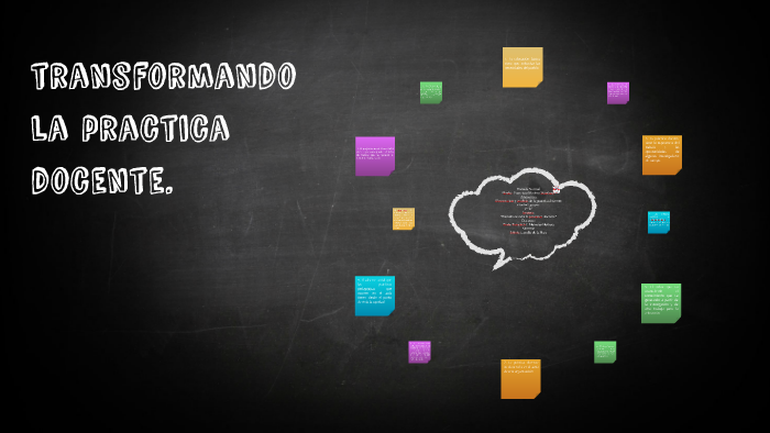 transformando la practica docente by julieta castillo on Prezi