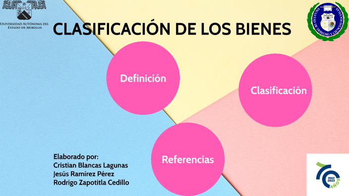 ClasificaciÓn De Los Bienes By Rodrigo Zapotitla Cedillo On Prezi 6389