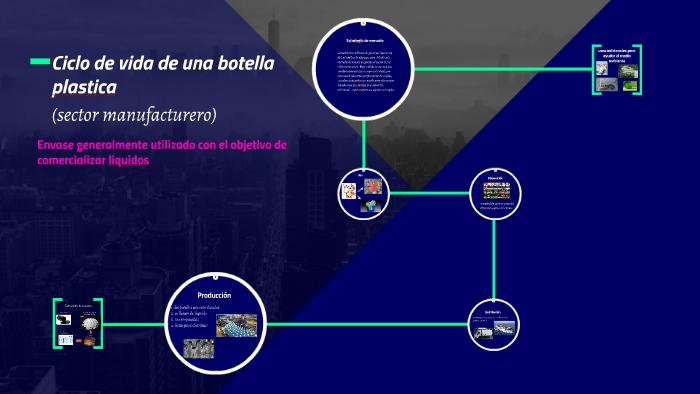 Ciclo de vida de una botella plastica by paula alejandra irreño acevedo