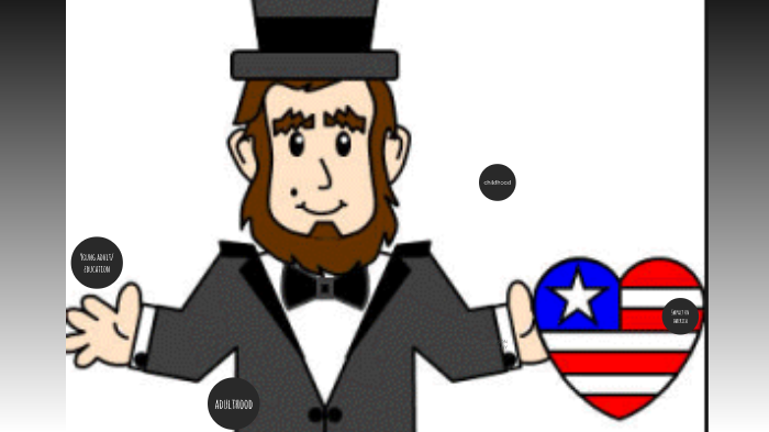 abraham lincon by Drew Lewis on Prezi