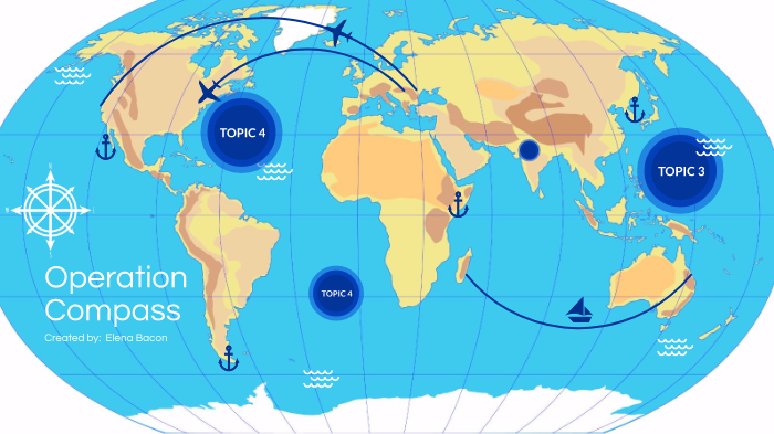 Operational Compass Operation Compass by Elena Bacon on Prezi