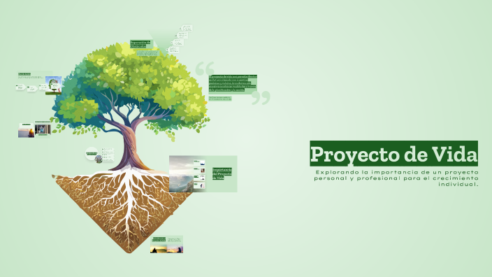 Proyecto de Vida by 3102 Keyla Pacheco on Prezi