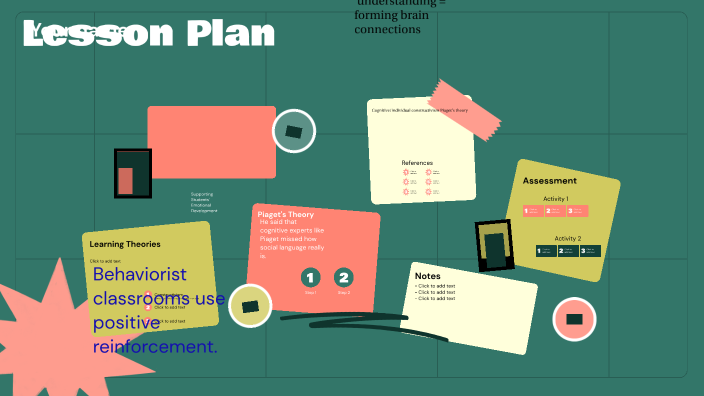 learning theories by Michelle Horta on Prezi