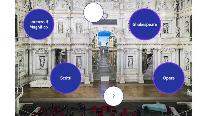 Teatro rinascimentale by Veronica Arrigo on Prezi