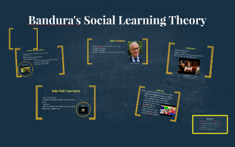 theory learning social prezi bandura