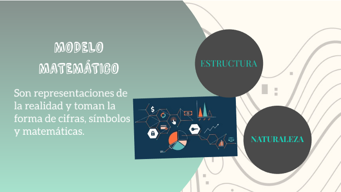 MODELOS MATEMÁTICOS by ROSA MARIA HOLGUIN GONZALEZ on Prezi