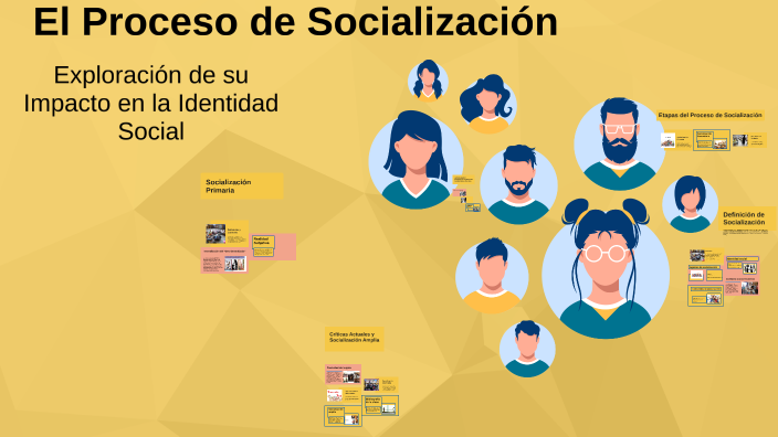 El Proceso de Socialización by Eliana Karina Martínez on Prezi