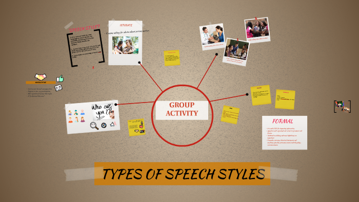what type of speech style is inquiring at a hotel