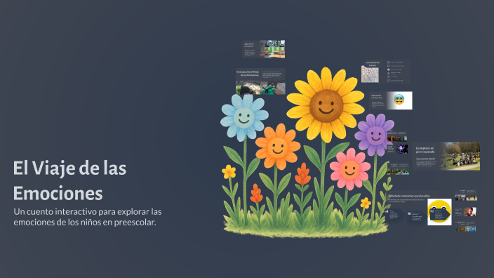 El Viaje de las Emociones by Stefanny Patiño on Prezi