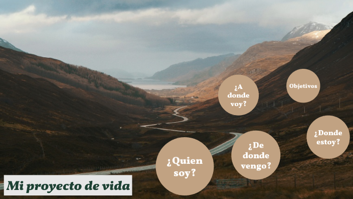 Mi proyecto de vida by Diego Yance on Prezi