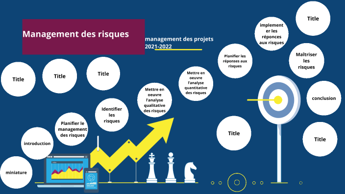project risk management by ouhammou siham on Prezi